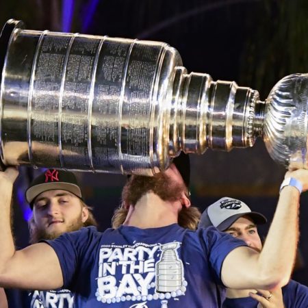 Betting Odds to win 2022 Stanley Cup